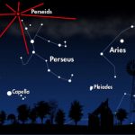 perseid-map (Country Night Skies)